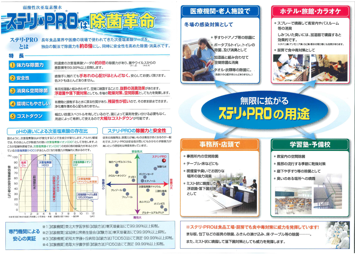 ステリ・ＰＲＯによる消毒を行っております